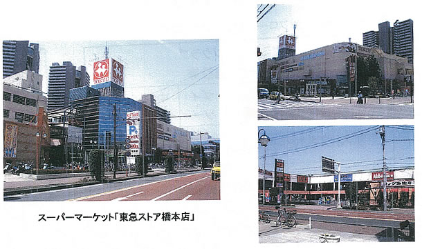 メディカルサイト相模原