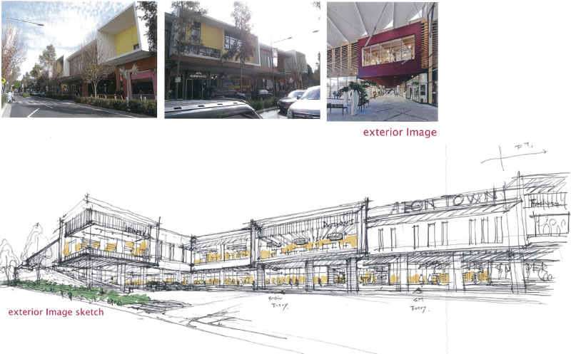 (仮称)イオンタウン成田