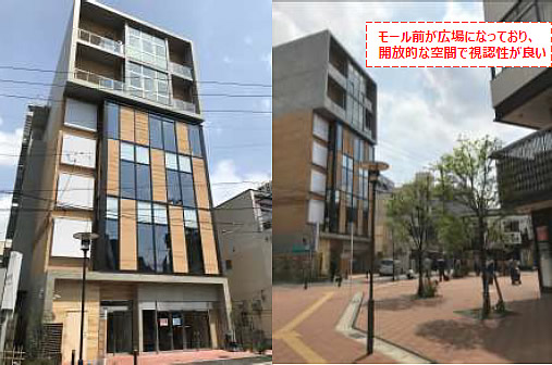 仮称）クリニックステーション柏