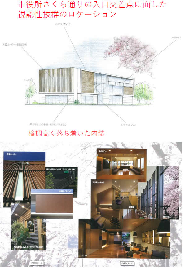 （仮称）相模原市医療モール