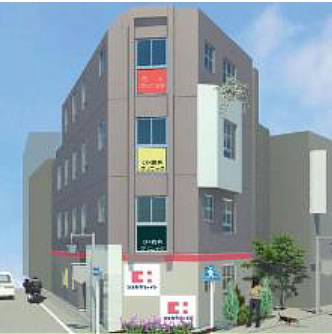 下井草メディカルモール