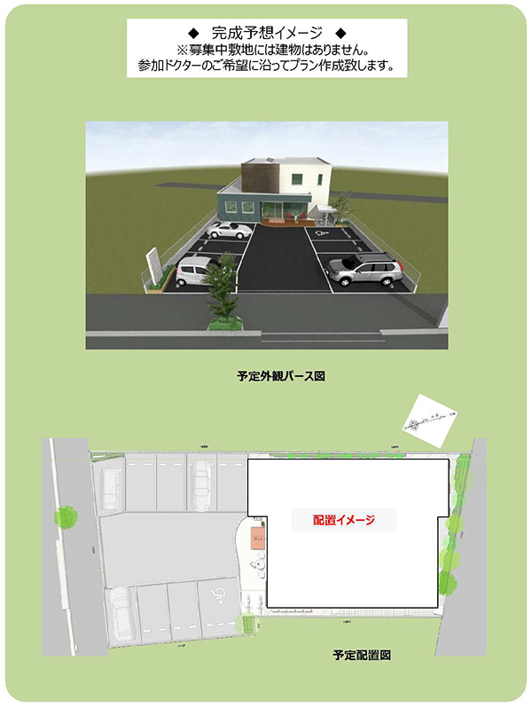 川口市鳩ヶ谷緑町クリニックレント計画