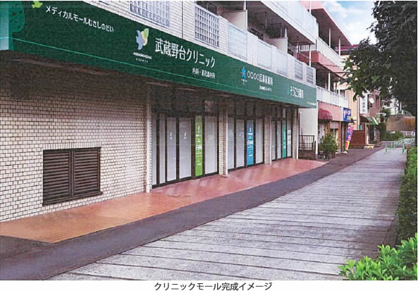 メディカルモール武蔵野台